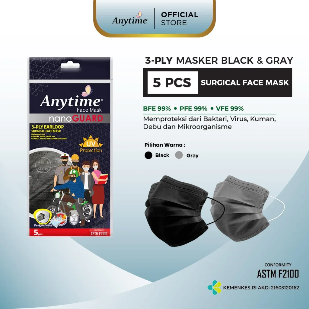 Anytime Masker Surgical 3 Ply Earloop Black Gray - 5 Pcs